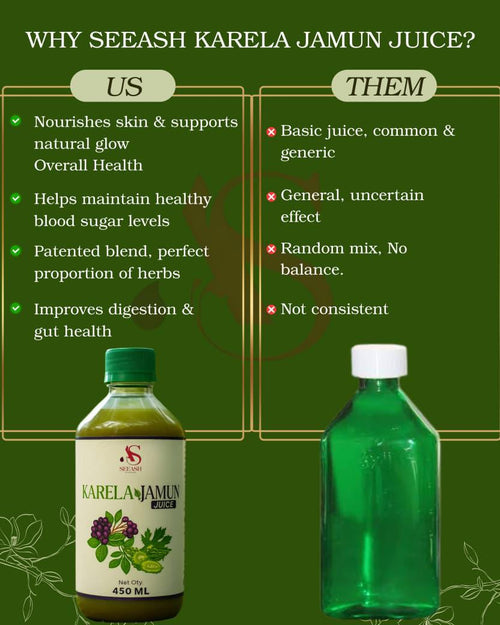 Karela Jamun Juice