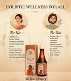 Lutas Syrup